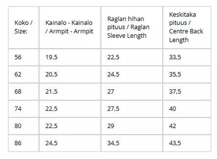 Metsola vauvan rib body, poppy - Pitkähihaiset bodyt - metsw24426 - 2