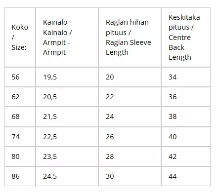 Metsola vauvan rib frillabody, creamy - Pitkähihaiset bodyt - metsw24427 - 2