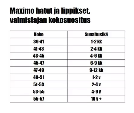 Maximo vauvan lierihattu, vaalea koralli - Kesähatut - max355001117 - 2