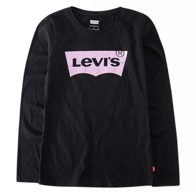 levi's ph